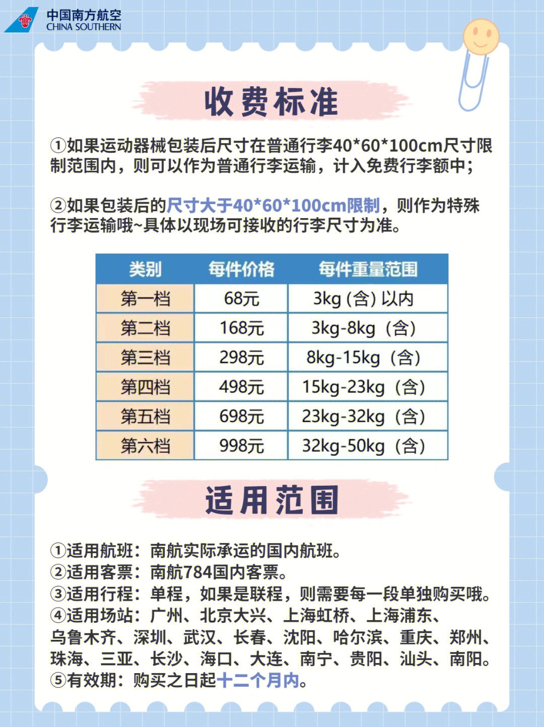 坐飞机行李费用详解