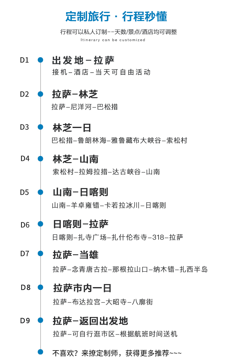 从南昌到拉萨，选择飞机的旅行之路
