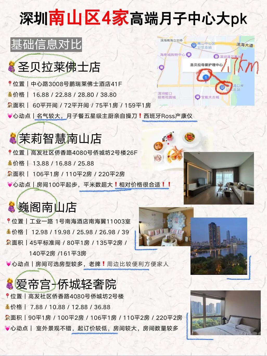 深圳远东月子中心价格解析