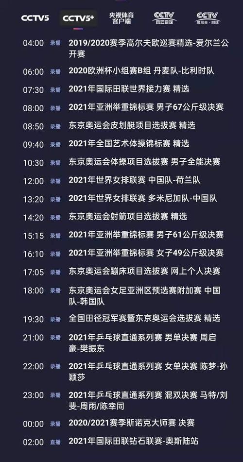 中央八台电视剧节目表概览