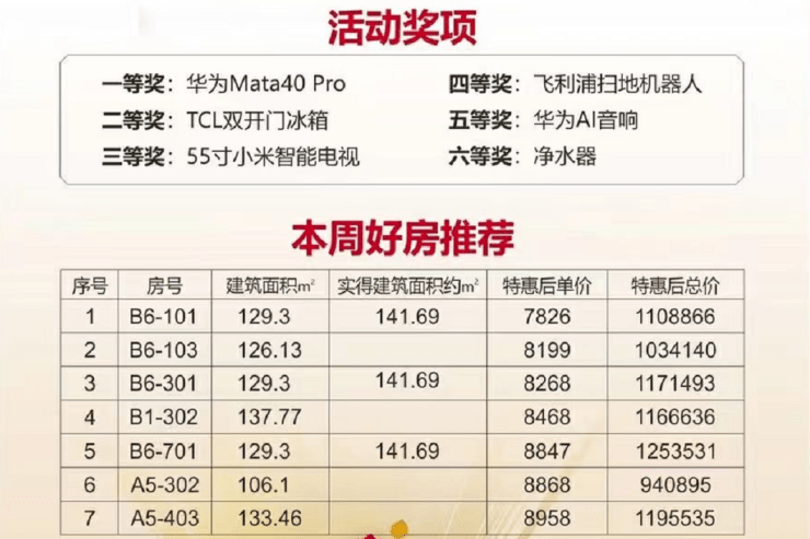 海产品品牌，探索海洋的财富与价值