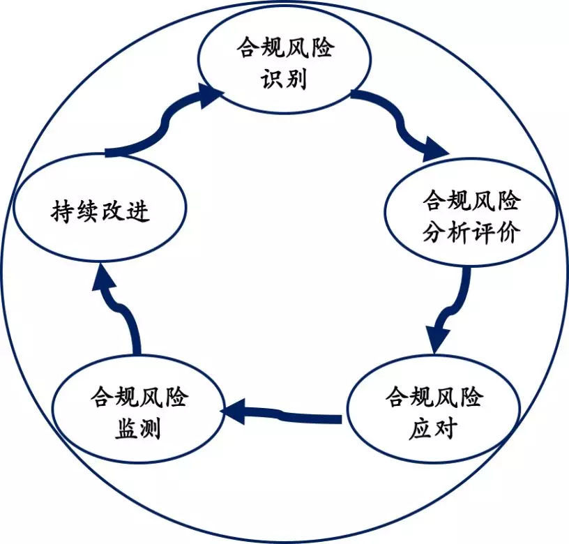 电子产品 第176页
