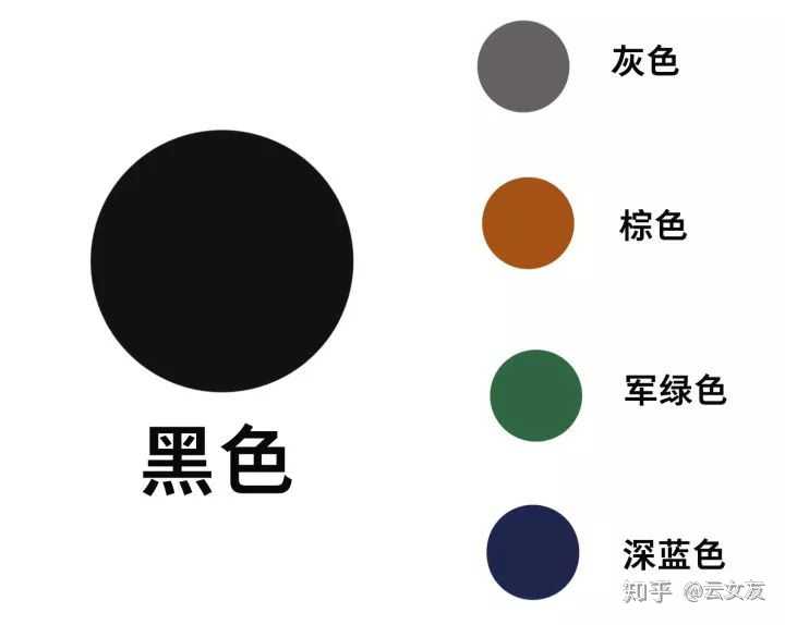 黑色的种类，探索色彩的无穷魅力