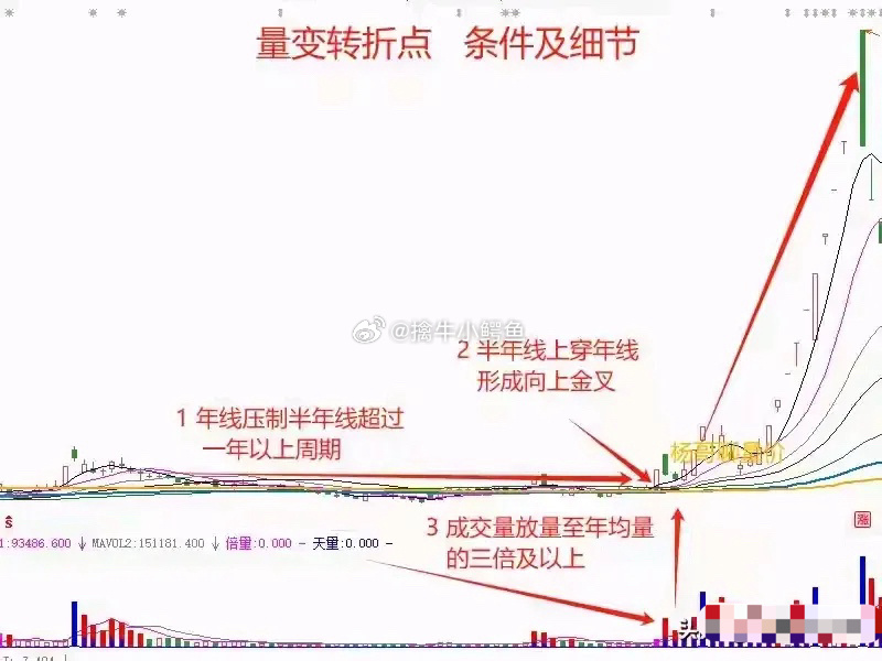广告业务 第173页