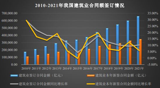 建筑学专业前景如何，多维度分析与发展趋势预测