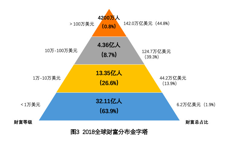 金字塔标准模型尺寸，深度解析与探索
