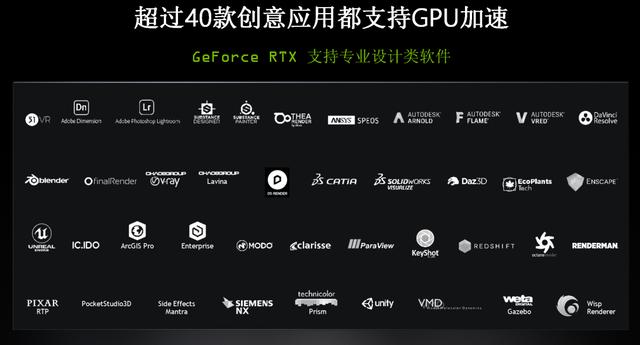 显卡兼容性，硬件与软件的和谐共生