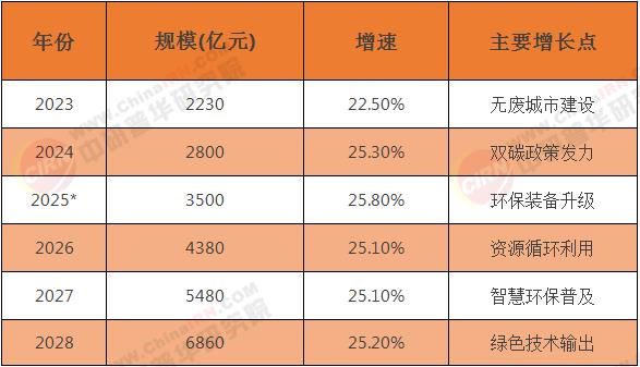 广州美容院产品批发，市场现状与发展趋势分析