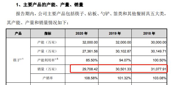 杭州厨卫经销商名录——探寻优质厨卫产品的专业渠道