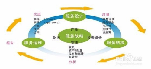 模型基金，理解其概念、作用与未来发展