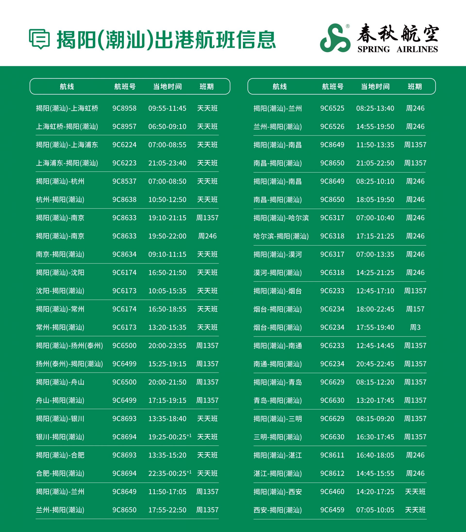 宁波飞往揭阳，票价及旅行攻略