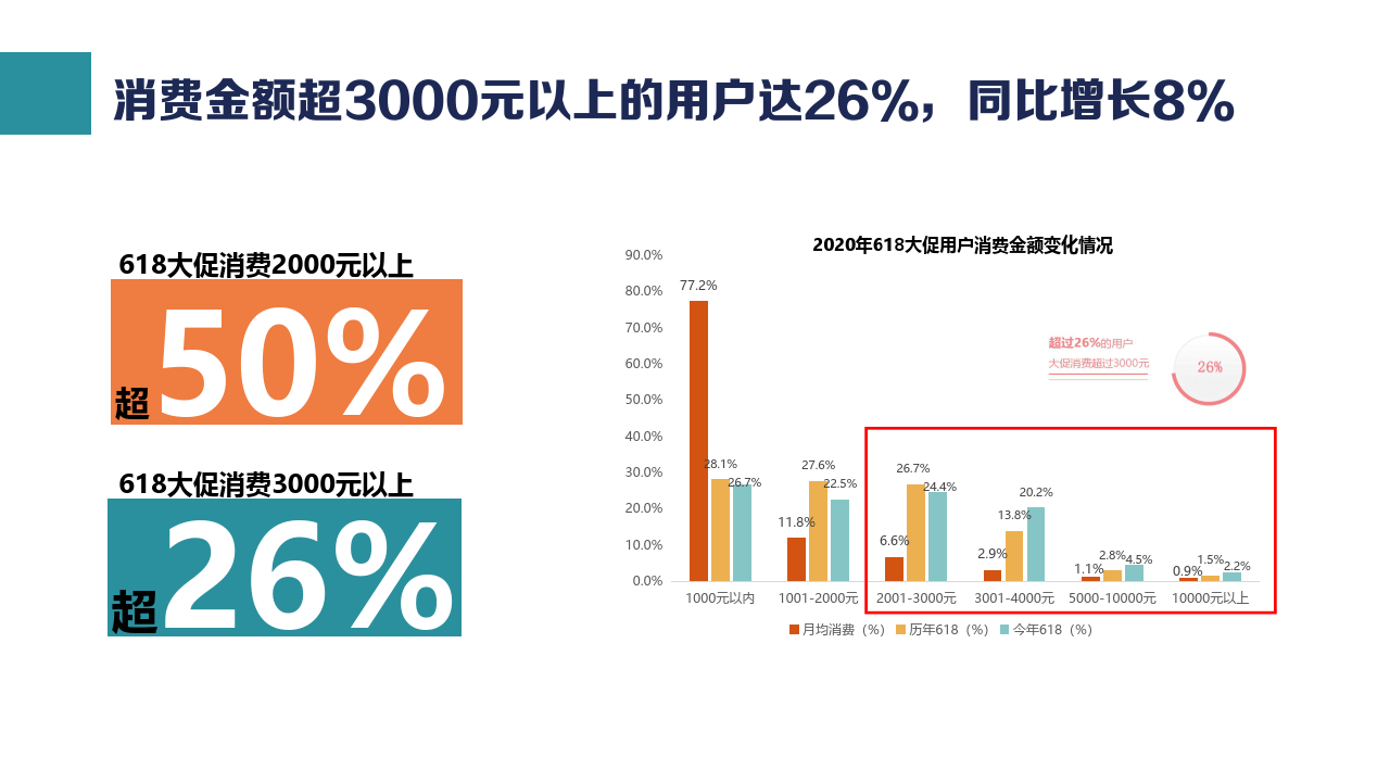 纸张推销，探索市场潜力与营销策略