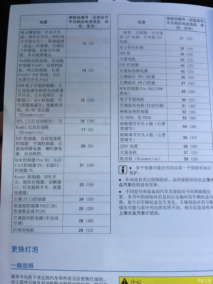 明锐雨刮喷水保险丝，功能、问题及解决方案