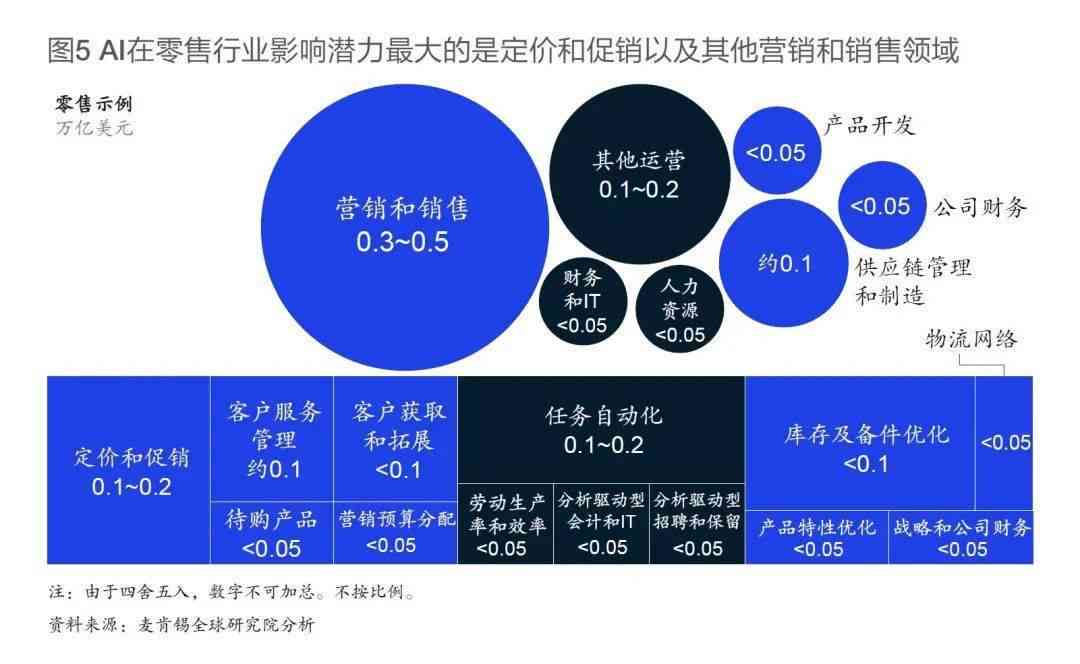 相对价值模型，深度解析与应用探讨