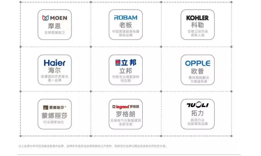 厨卫品牌官网，品质生活的首选之地