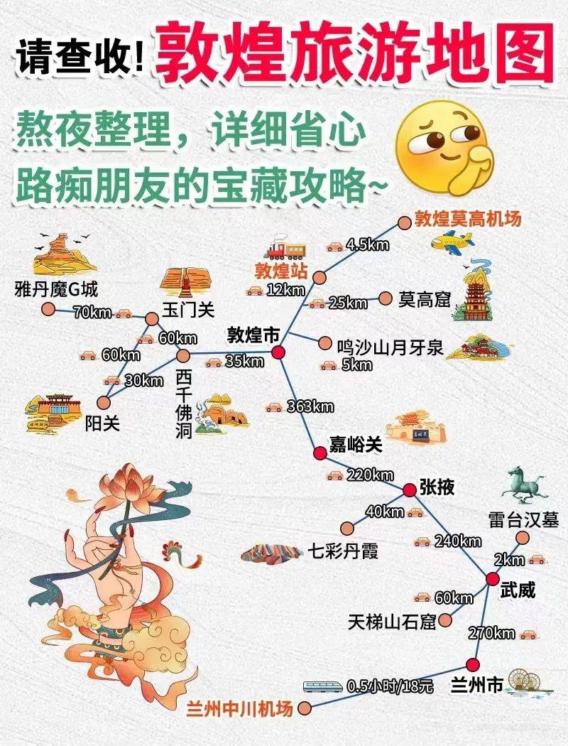 网页制作 第169页