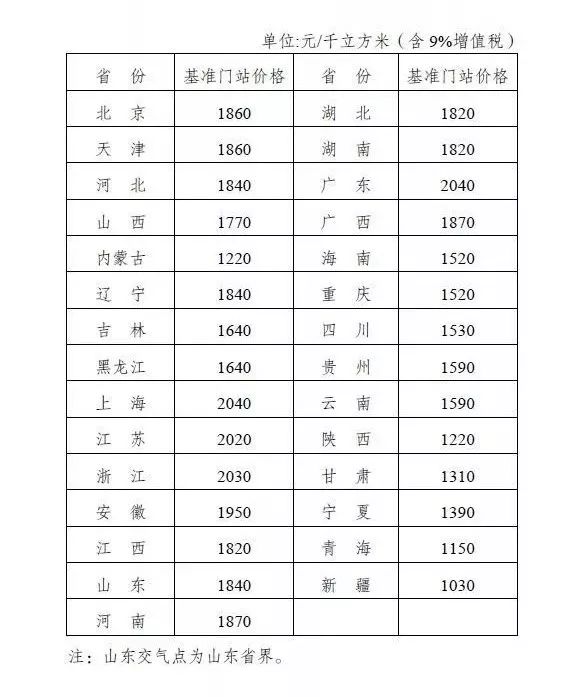 月子中心价格，如何评估与选择最适合您的预算？