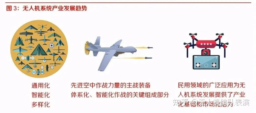 固定翼航模副翼原理深度解析
