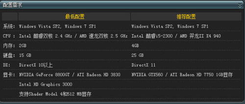 2025年4月 第135页