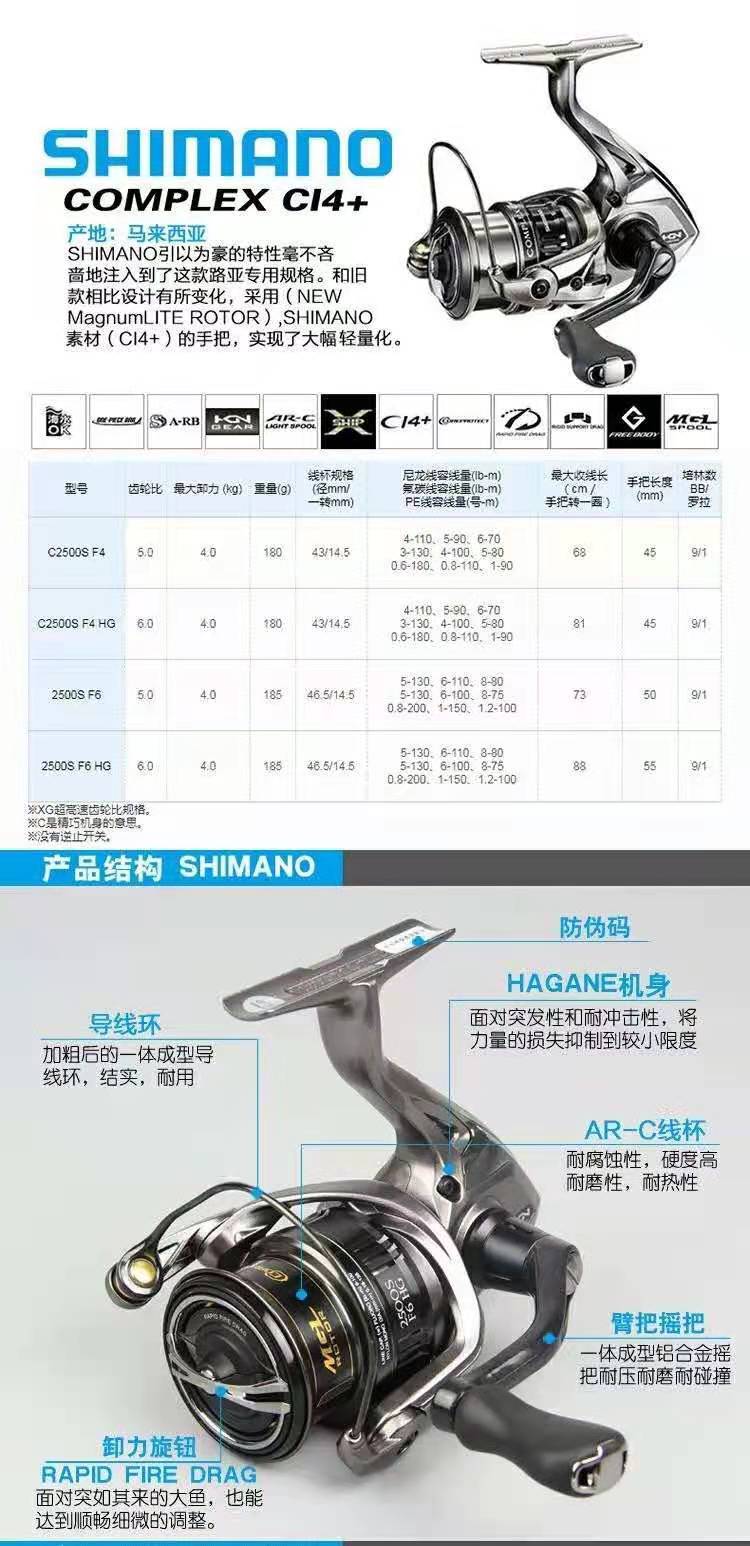 Shimano轮组等级，深度解析与比较