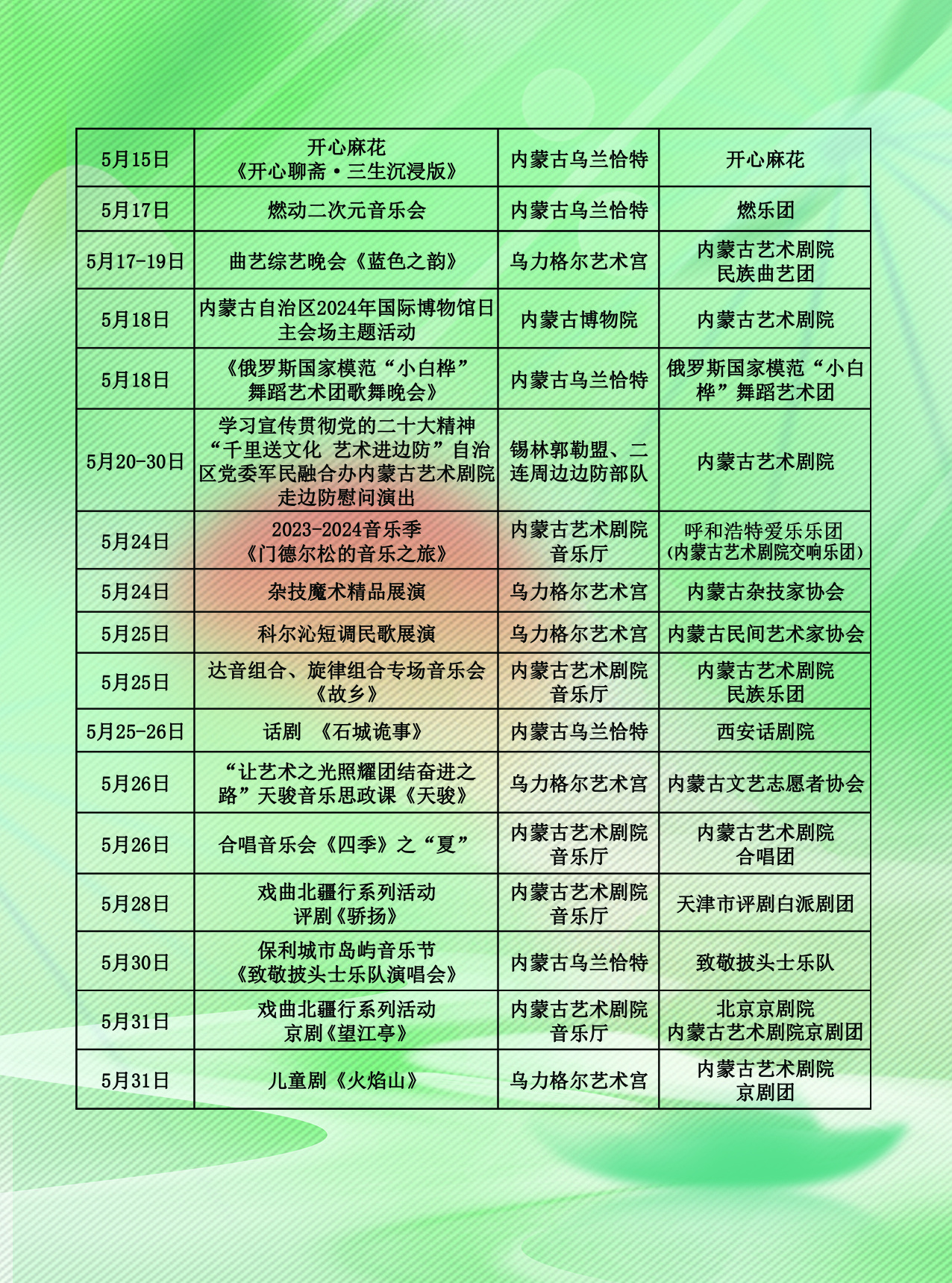 2025年4月 第130页