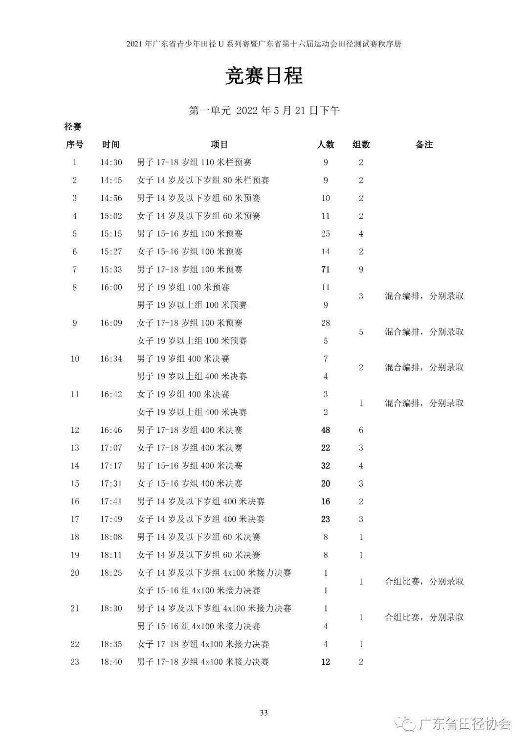 广东体育节目表，一览众赛事的魅力与激情