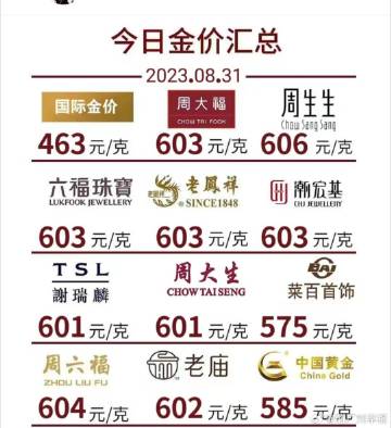 金月汇铁通店价格概览