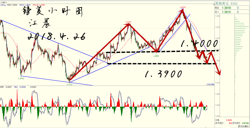 2025年4月 第123页