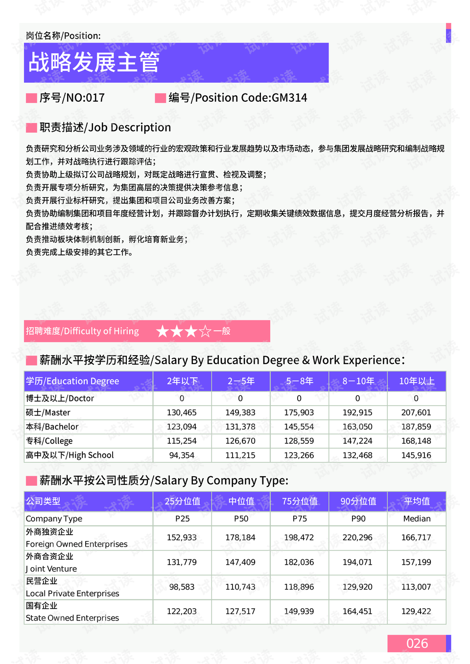 厨卫电器区域推广策略与实践
