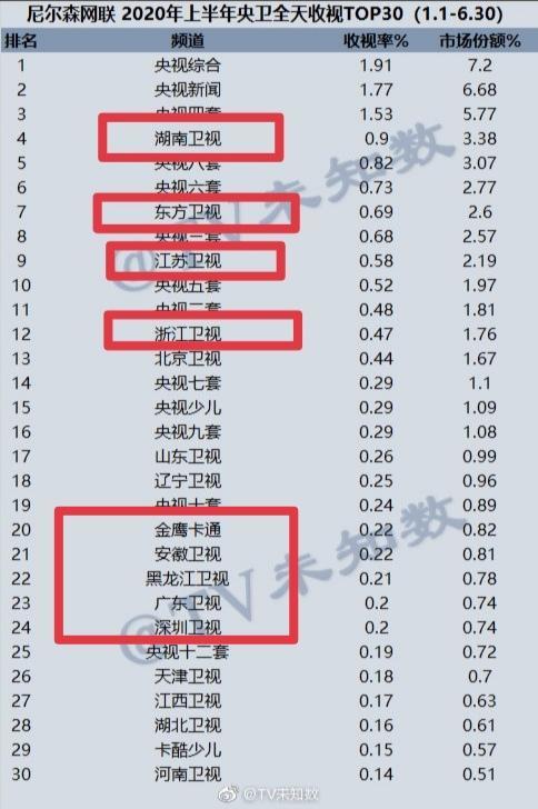 中央电视台节目表，多样性与丰富性的完美结合