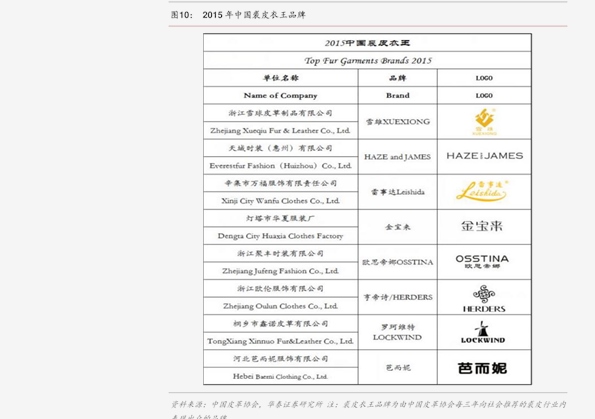 广州月子会所价格表及其相关解析