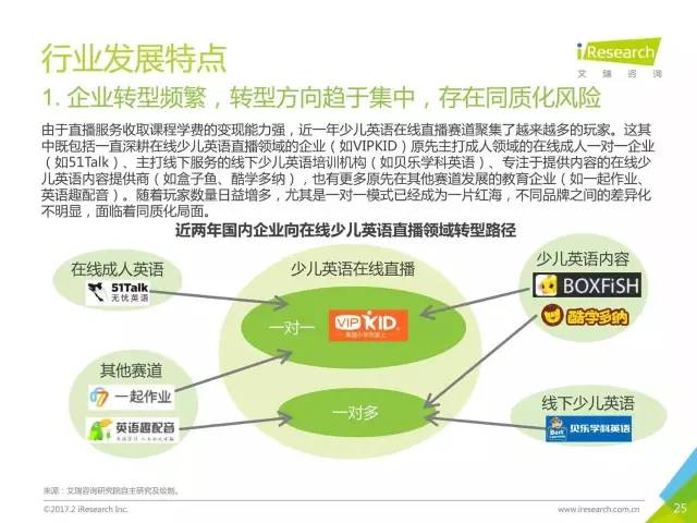 产品定位英文解析，策略、实践与挑战