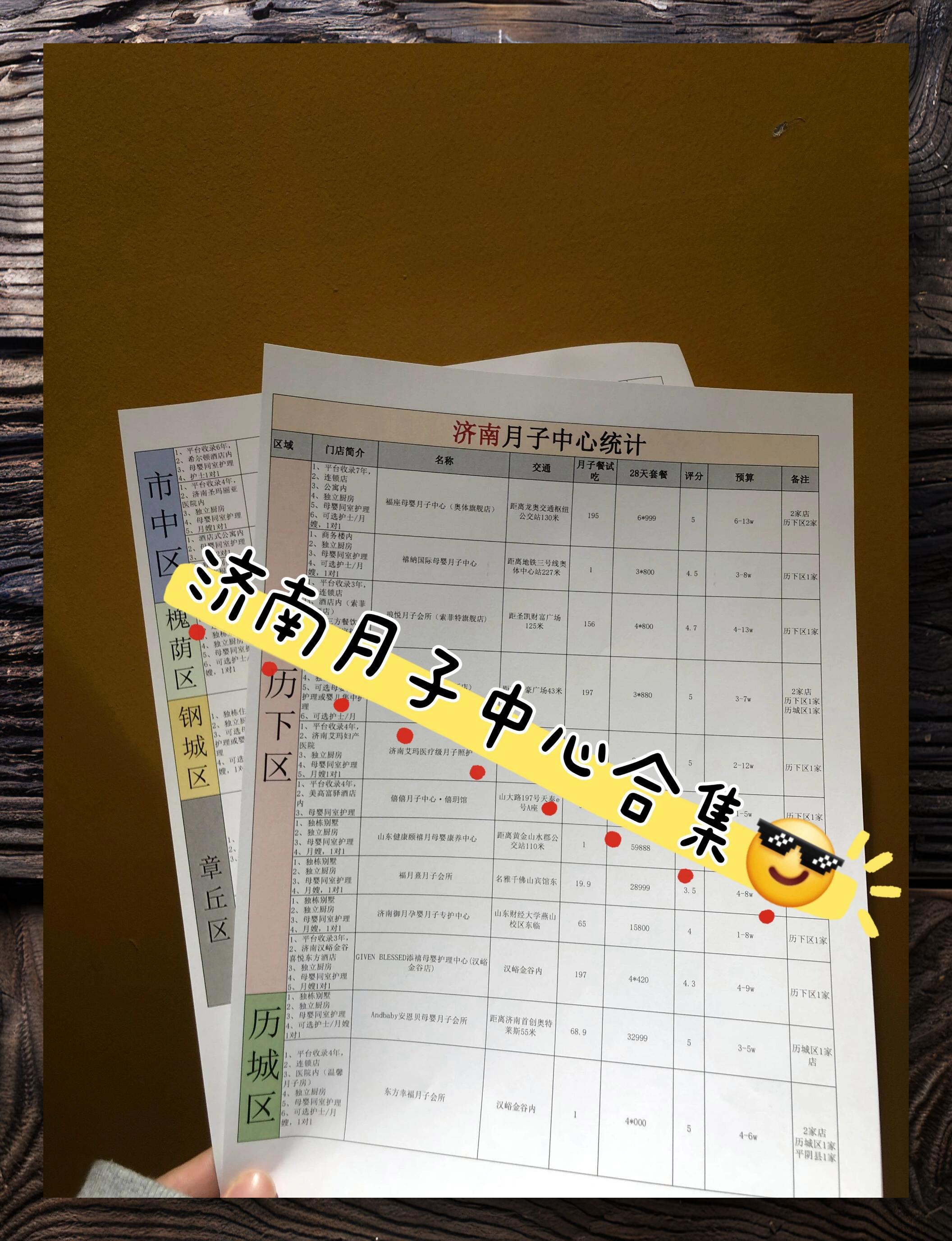 济南月子中心价格表详解