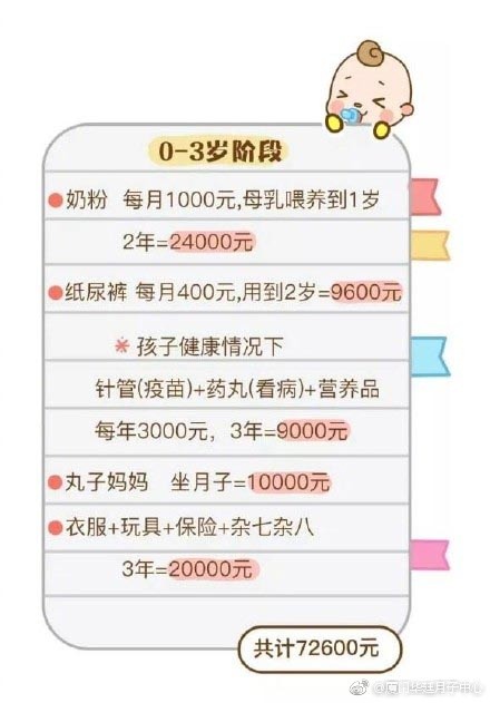 厦门月子中心价格解析，品质服务与合理收费共存