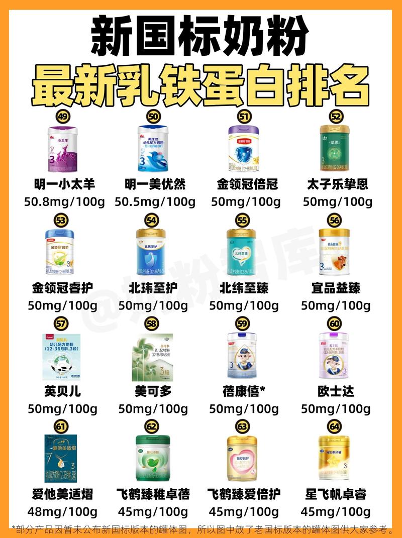 探究国产奶粉品牌排行榜，品质与信赖的完美结合