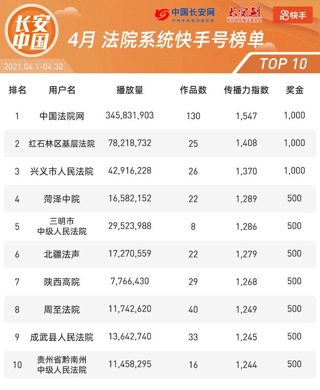 世界建筑系排名及其影响力解析