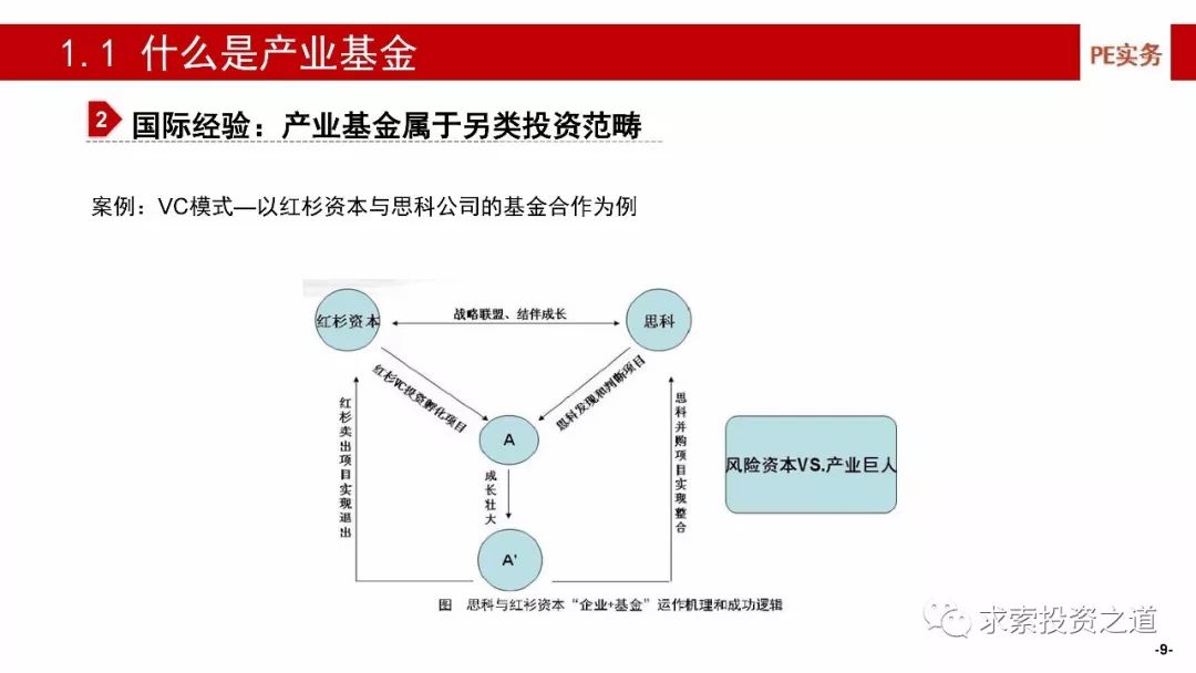 预期可得利益损失，企业决策中的风险考量与应对策略