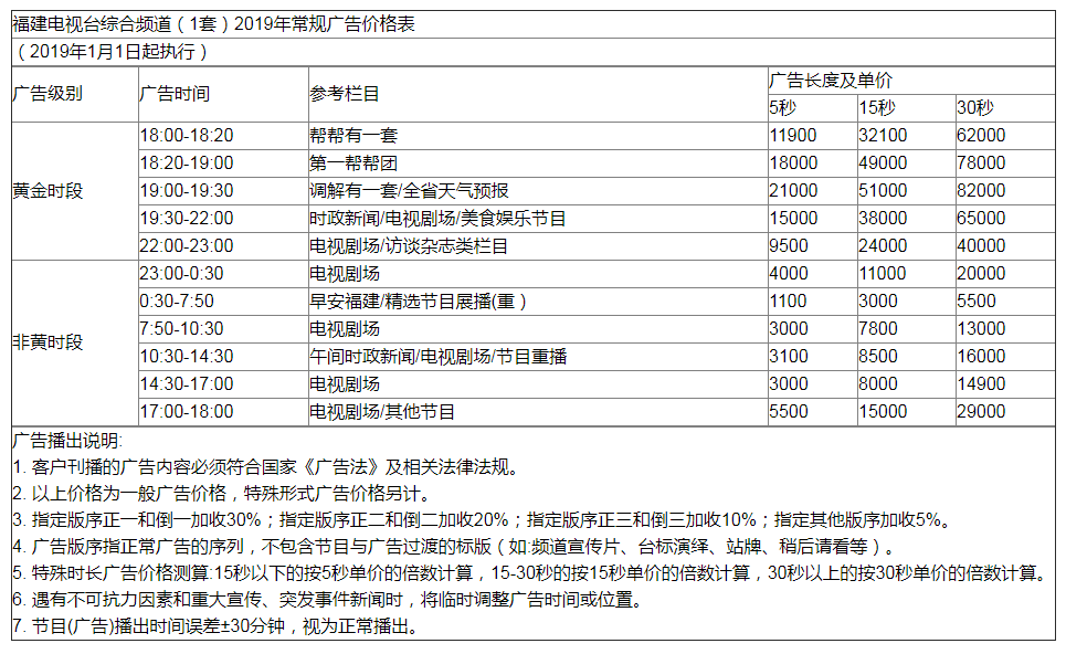 福建卫视节目表概览