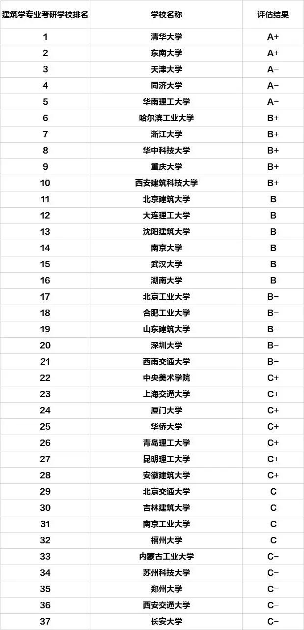2025年4月 第108页
