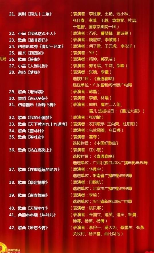 中央六套节目单，探索精彩纷呈的视听盛宴