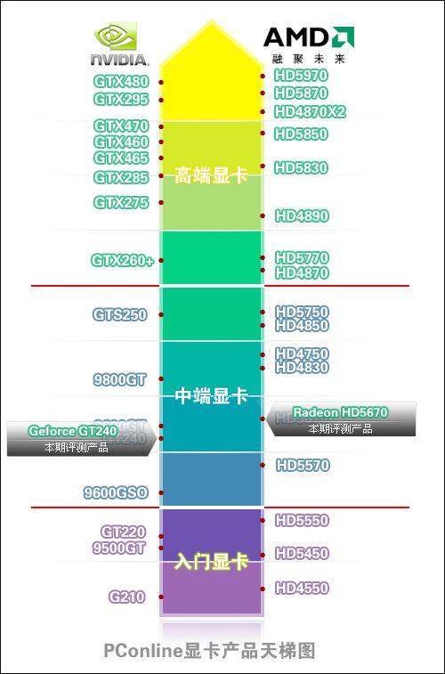 探究NVIDIA显卡驱动的重要性与最新发展