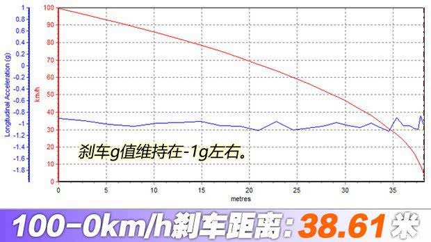 探究C刹等级，定义、应用与重要性