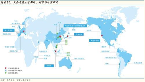 珠海到天津，飞行时间与旅程的探寻
