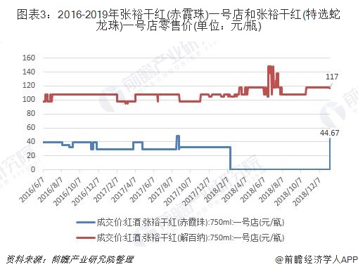 2025年4月 第91页