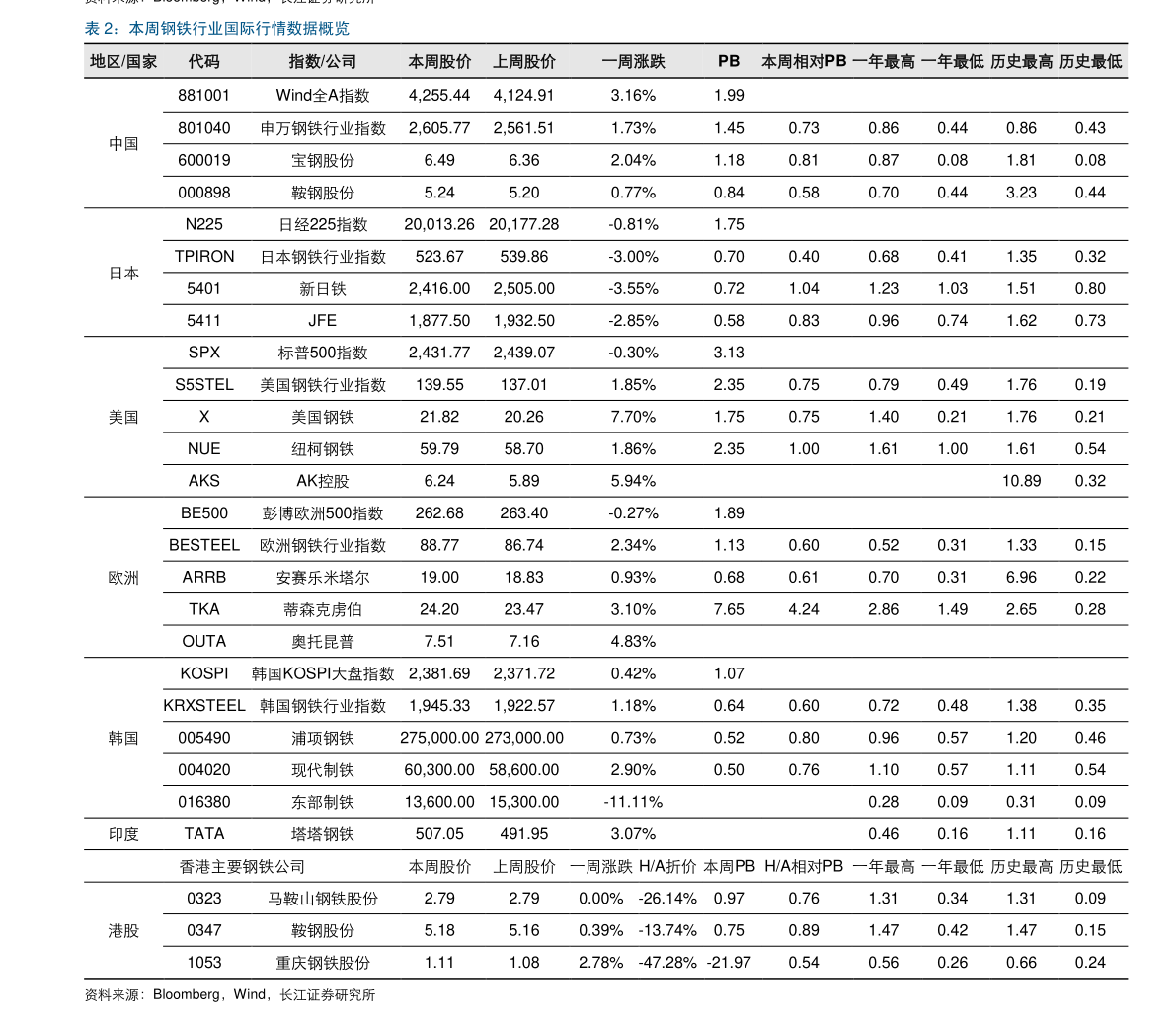 龙港月子中心价格表详解