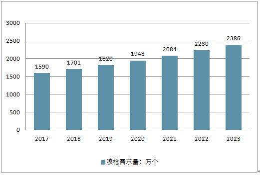 纸张报价，市场趋势、影响因素及采购策略