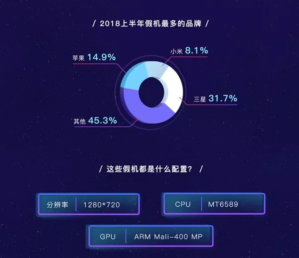 2025年4月 第76页