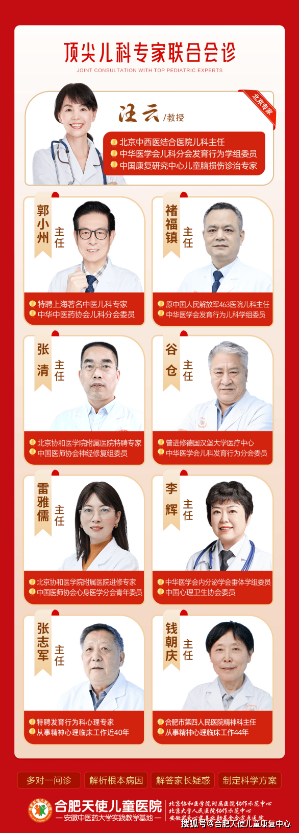 合肥儿童医院专家门诊表——了解专业医疗服务的窗口