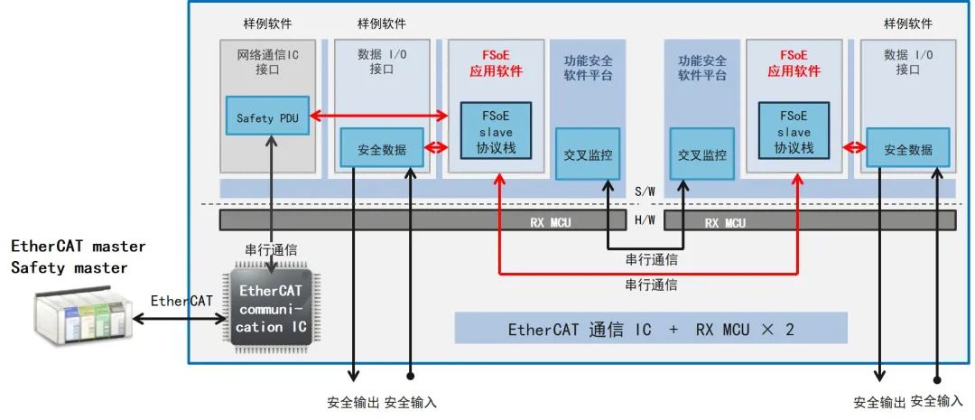 空气压缩热风，原理、应用与优化策略