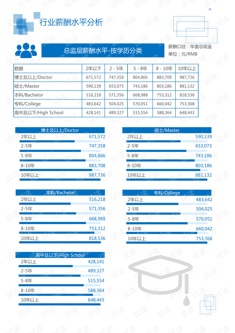 汽车气压，关键要素及其对行车安全的影响